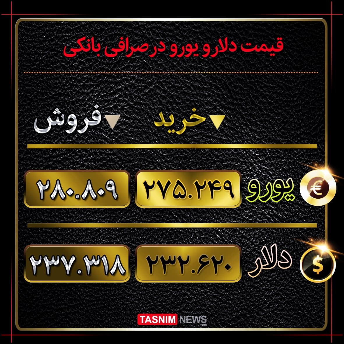 دلار و یورو